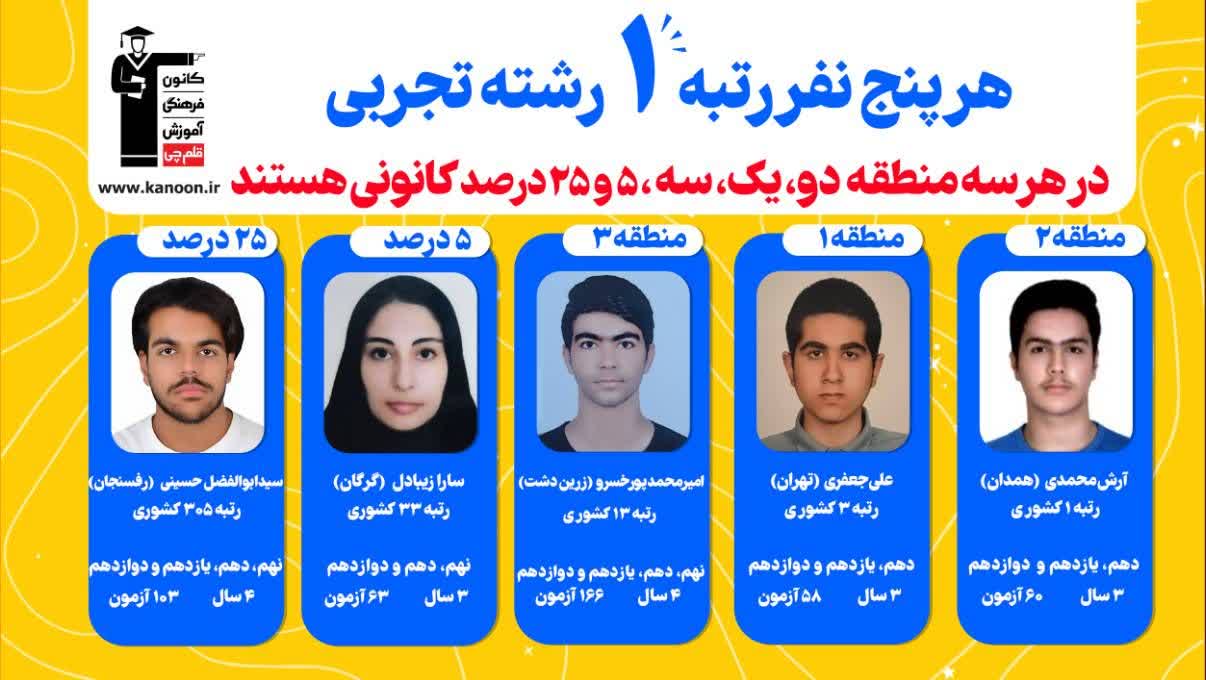 بنر نمایندگی - آموزشگاه سرای اندیشه